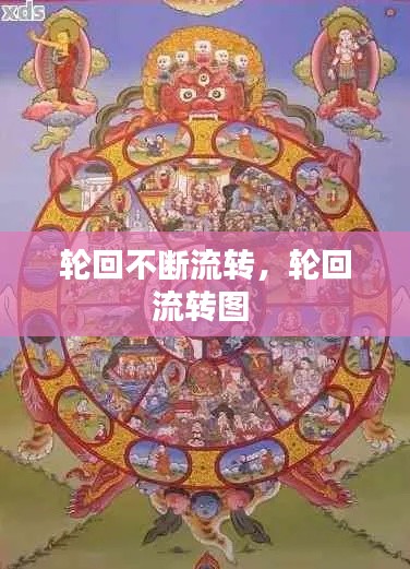 輪回不斷流轉(zhuǎn)，輪回流轉(zhuǎn)圖 