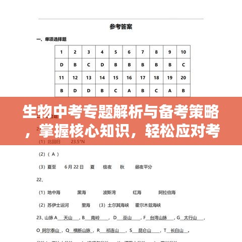 生物中考專題解析與備考策略，掌握核心知識，輕松應對考試挑戰(zhàn)