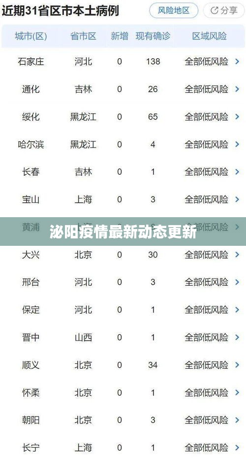 蓋世英雄 第2頁