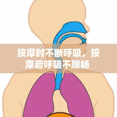 按摩時不斷呼吸，按摩后呼吸不順暢 
