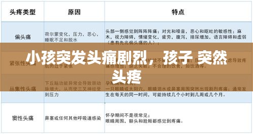小孩突發(fā)頭痛劇烈，孩子 突然 頭疼 