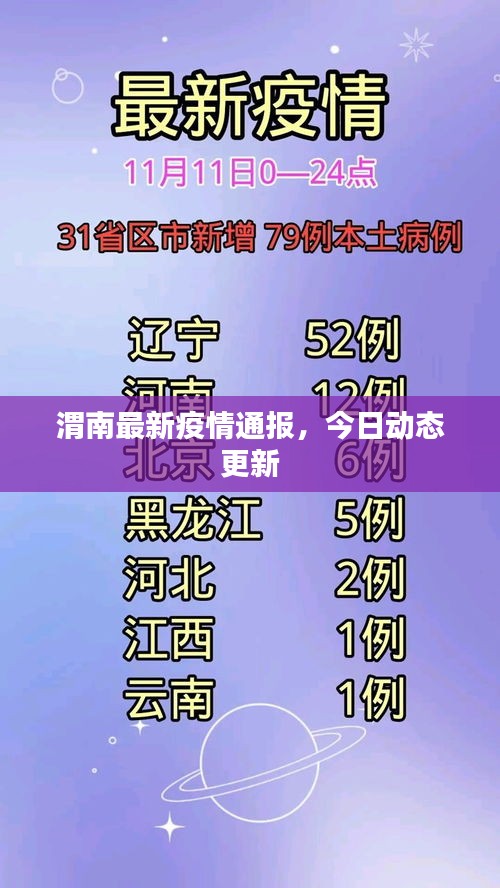 渭南最新疫情通報(bào)，今日動(dòng)態(tài)更新