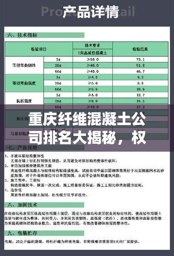 重慶纖維混凝土公司排名大揭秘，權(quán)威榜單，不容錯(cuò)過(guò)！