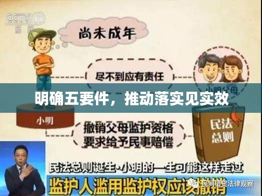 明確五要件，推動落實見實效