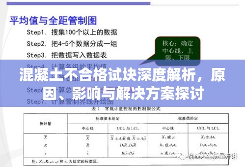 混凝土不合格試塊深度解析，原因、影響與解決方案探討