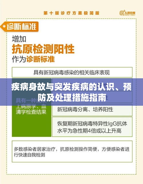 疾病身故與突發(fā)疾病的認(rèn)識(shí)、預(yù)防及處理措施指南