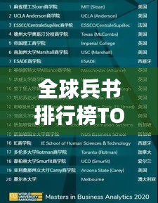 全球兵書排行榜TOP10，揭秘世界最全的兵書排名