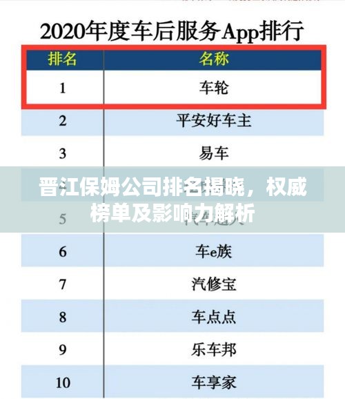 晉江保姆公司排名揭曉，權(quán)威榜單及影響力解析