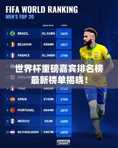 世界杯重磅嘉賓排名榜最新榜單揭曉！