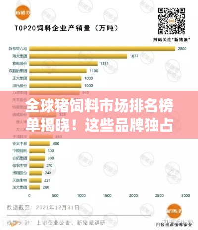 全球豬飼料市場(chǎng)排名榜單揭曉！這些品牌獨(dú)占鰲頭
