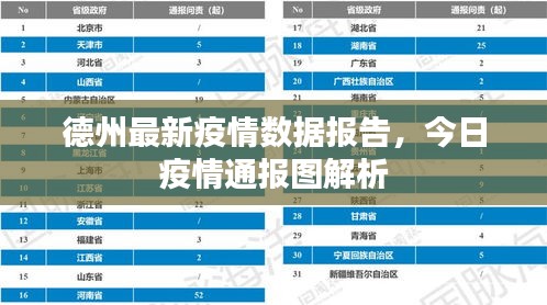 德州最新疫情數(shù)據(jù)報(bào)告，今日疫情通報(bào)圖解析