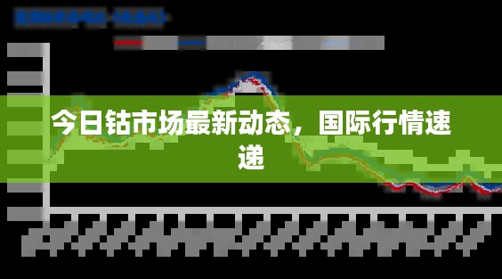 今日鈷市場最新動態(tài)，國際行情速遞