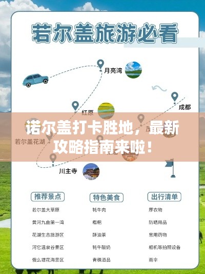 諾爾蓋打卡勝地，最新攻略指南來啦！