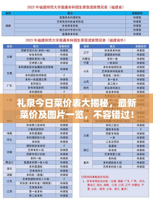禮泉今日菜價(jià)表大揭秘，最新菜價(jià)及圖片一覽，不容錯(cuò)過！