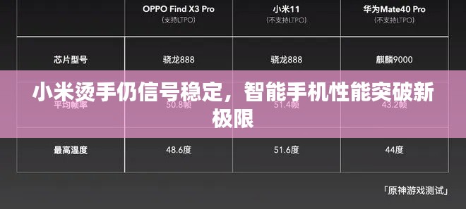 小米燙手仍信號穩(wěn)定，智能手機性能突破新極限