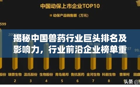 揭秘中國(guó)獸藥行業(yè)巨頭排名及影響力，行業(yè)前沿企業(yè)榜單重磅出爐！