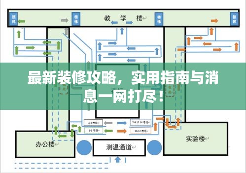 最新裝修攻略，實(shí)用指南與消息一網(wǎng)打盡！