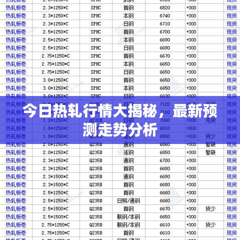 今日熱軋行情大揭秘，最新預(yù)測(cè)走勢(shì)分析