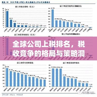 全球公司上稅排名，稅收競爭的格局與策略洞察揭秘
