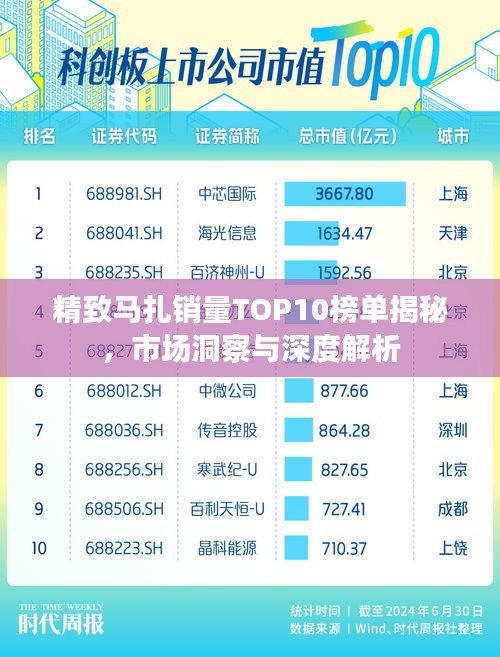 精致馬扎銷量TOP10榜單揭秘，市場洞察與深度解析