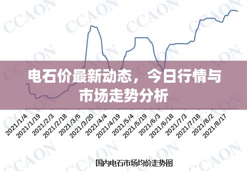 電石價(jià)最新動(dòng)態(tài)，今日行情與市場(chǎng)走勢(shì)分析