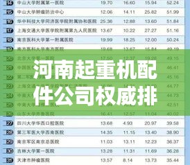 河南起重機(jī)配件公司權(quán)威排名榜單揭曉！
