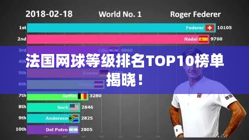 法國(guó)網(wǎng)球等級(jí)排名TOP10榜單揭曉！