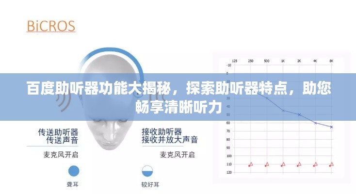 百度助聽器功能大揭秘，探索助聽器特點，助您暢享清晰聽力