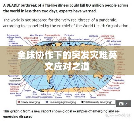 全球協(xié)作下的突發(fā)災難英文應對之道