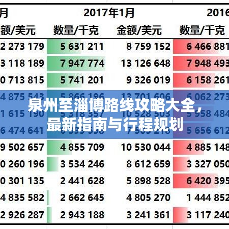 泉州至淄博路線攻略大全，最新指南與行程規(guī)劃