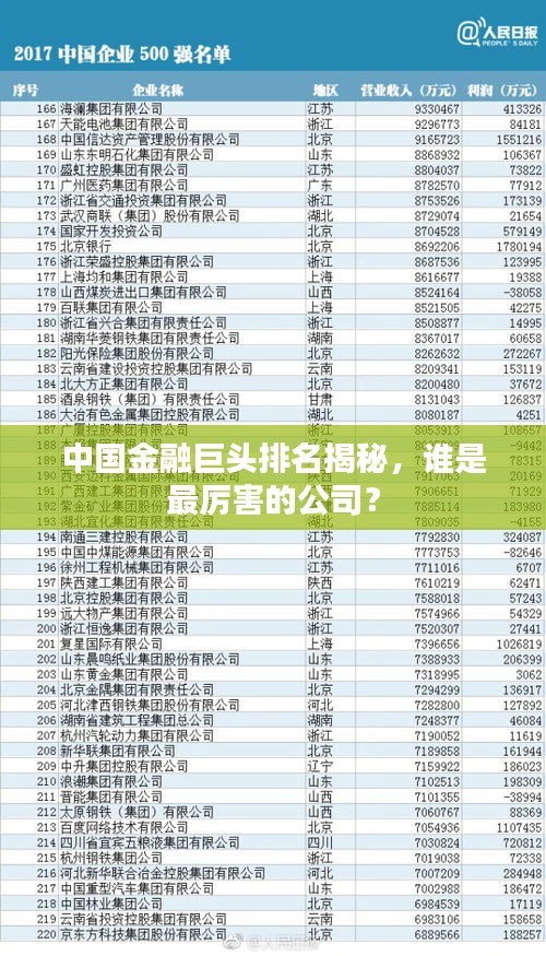 中國(guó)金融巨頭排名揭秘，誰(shuí)是最厲害的公司？
