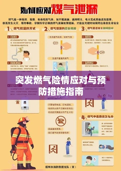 突發(fā)燃?xì)怆U情應(yīng)對與預(yù)防措施指南