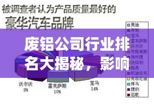 廢鋁公司行業(yè)排名大揭秘，影響力與前景展望