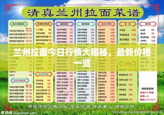 蘭州拉面今日行情大揭秘，最新價(jià)格一覽