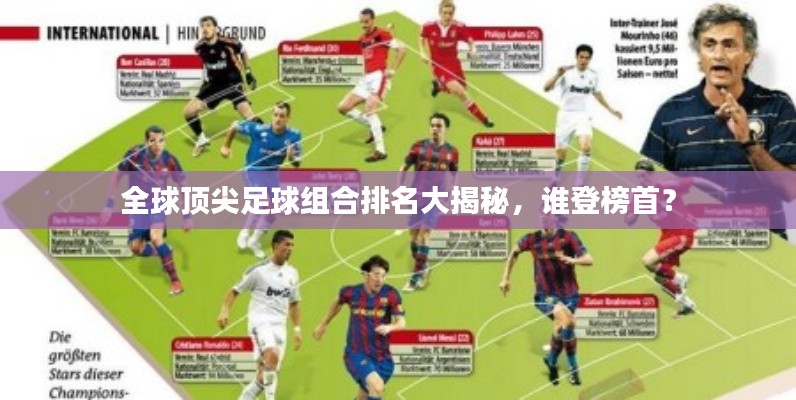 全球頂尖足球組合排名大揭秘，誰登榜首？