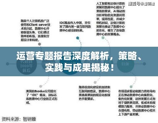 運(yùn)營(yíng)專題報(bào)告深度解析，策略、實(shí)踐與成果揭秘！