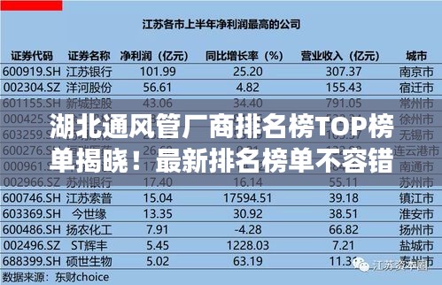 湖北通風(fēng)管廠商排名榜TOP榜單揭曉！最新排名榜單不容錯過！