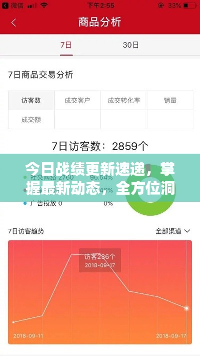 今日戰(zhàn)績(jī)更新速遞，掌握最新動(dòng)態(tài)，全方位洞悉戰(zhàn)績(jī)查看渠道
