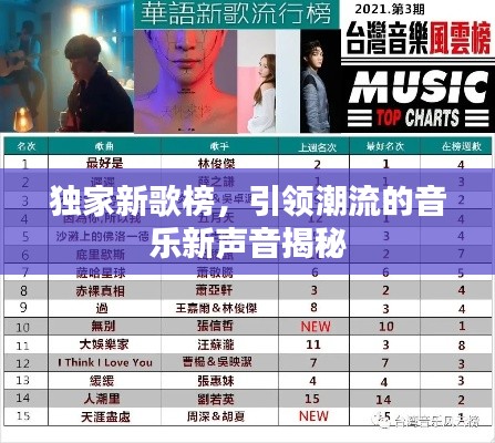 獨家新歌榜，引領(lǐng)潮流的音樂新聲音揭秘