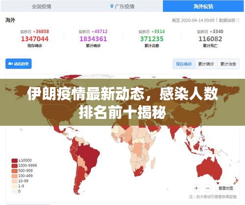 伊朗疫情最新動態(tài)，感染人數(shù)排名前十揭秘