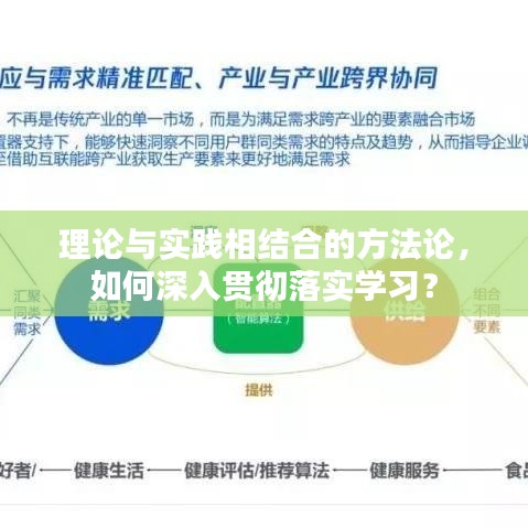 理論與實(shí)踐相結(jié)合的方法論，如何深入貫徹落實(shí)學(xué)習(xí)？