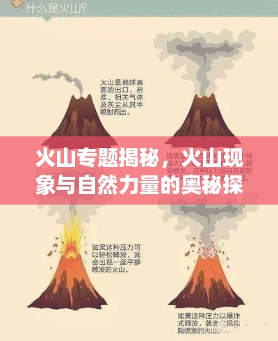 火山專題揭秘，火山現象與自然力量的奧秘探索