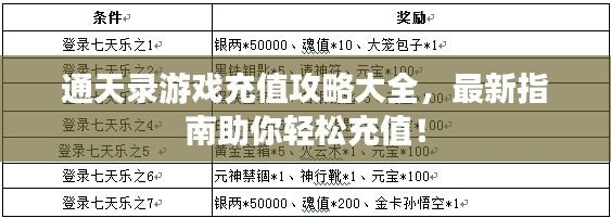 通天錄游戲充值攻略大全，最新指南助你輕松充值！