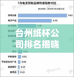 臺州紙杯公司排名揭曉，行業(yè)影響力不容小覷