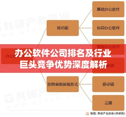 辦公軟件公司排名及行業(yè)巨頭競(jìng)爭(zhēng)優(yōu)勢(shì)深度解析