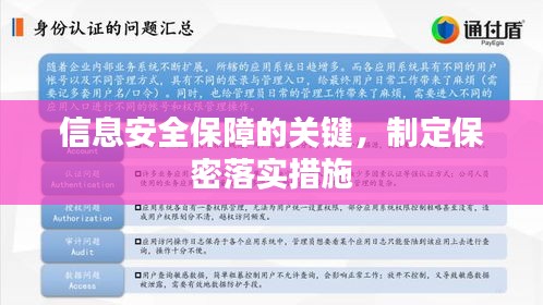 信息安全保障的關(guān)鍵，制定保密落實措施
