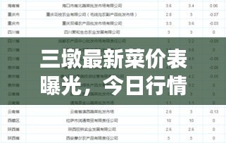 就樓磨刀 第2頁