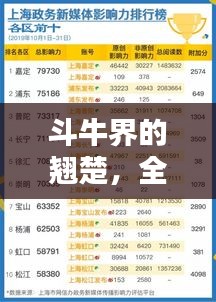 斗牛界的翹楚，全球十大斗牛排名榜單揭曉！