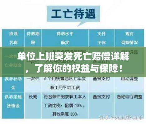 單位上班突發(fā)死亡賠償詳解，了解你的權(quán)益與保障！