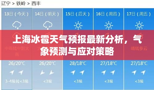 上海冰雹天氣預報最新分析，氣象預測與應對策略